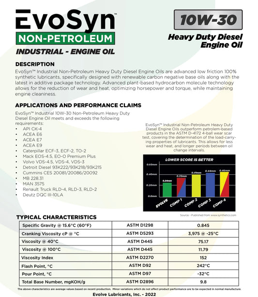 Evo-syn Non-petroleum Diesel 10w-30 CK-4
