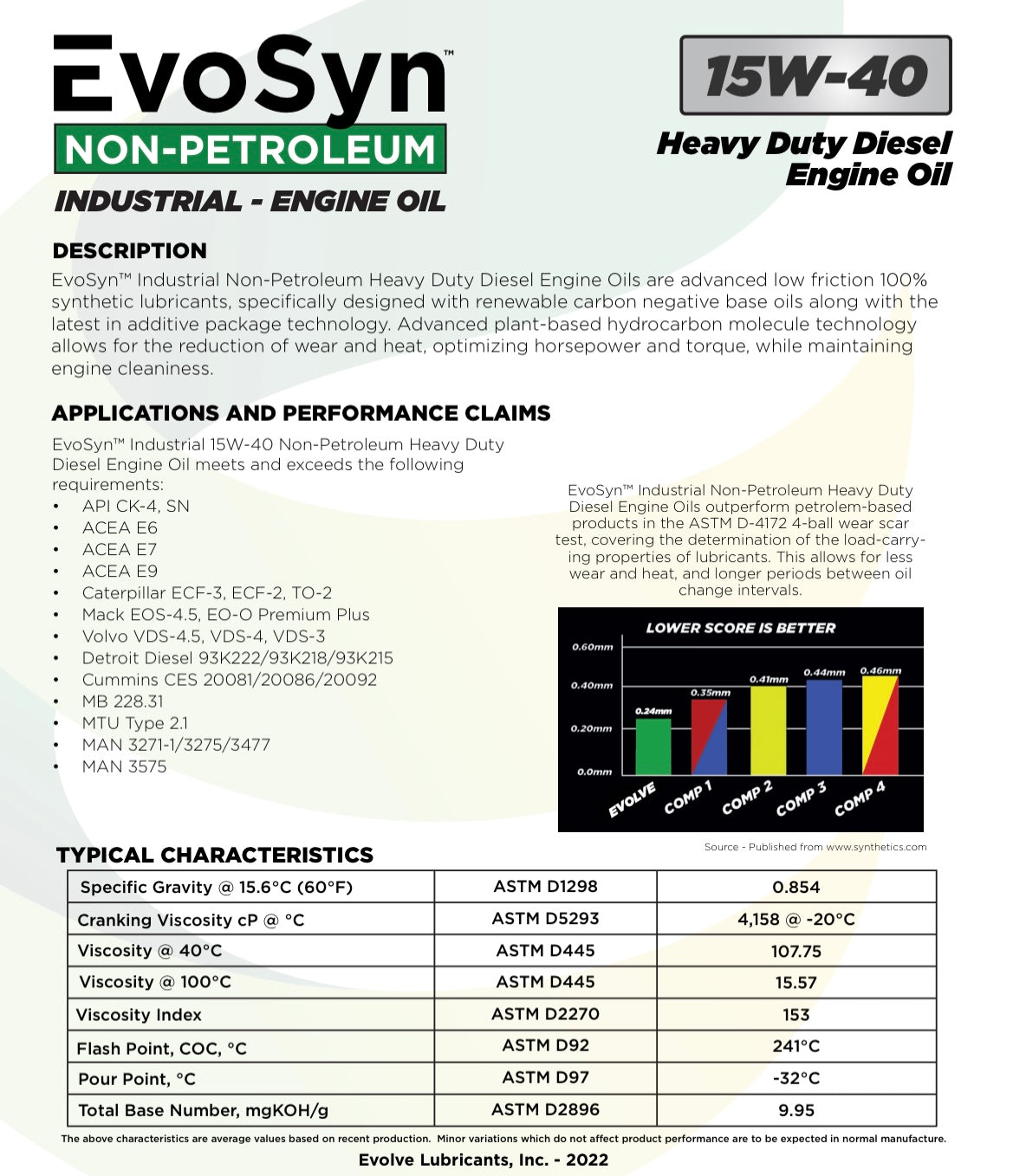 Evo-syn Non-petroleum diesel oil 15w40 CK-4