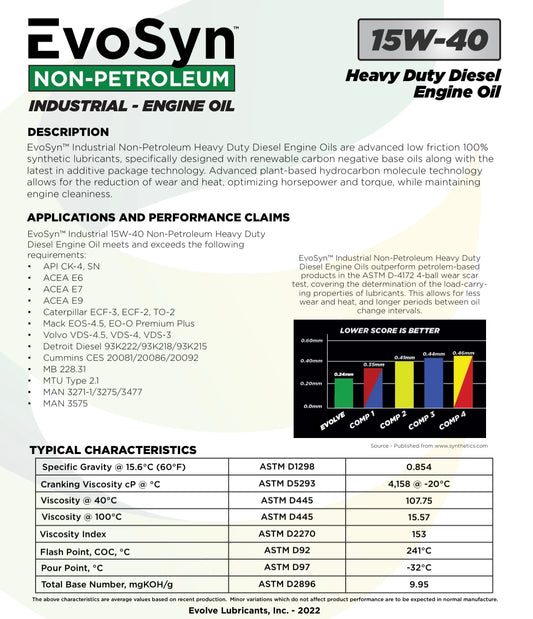 Evo-syn Non-petroleum diesel oil 15w40 CK-4